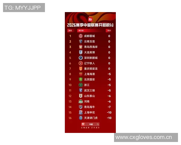 中超最新积分榜解析海港继续领跑蓉城紧随其后申花争夺榜首机会仍在