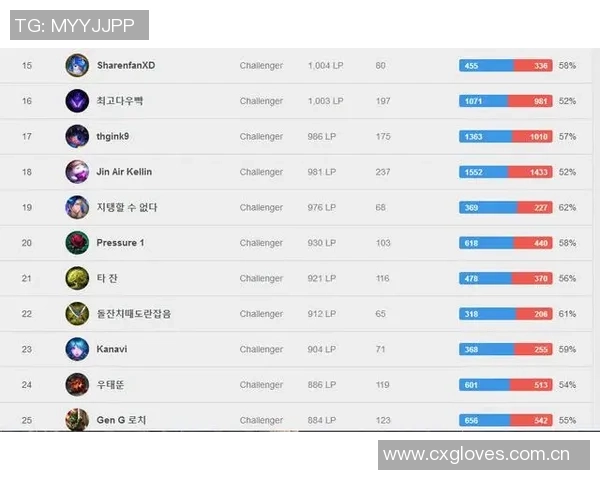 李在城百场里程碑回顾韩国队99场战绩15球17助展现实力