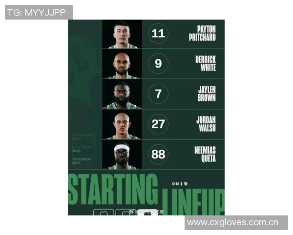 凯尔特人明日对阵步行者杰伦布朗与沃尔什出战存疑