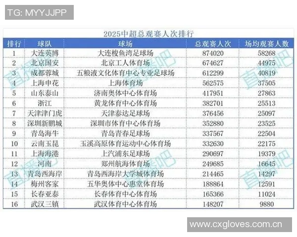 足球报分析处罚依据包括俱乐部涉事金额及是否存在累犯情况
